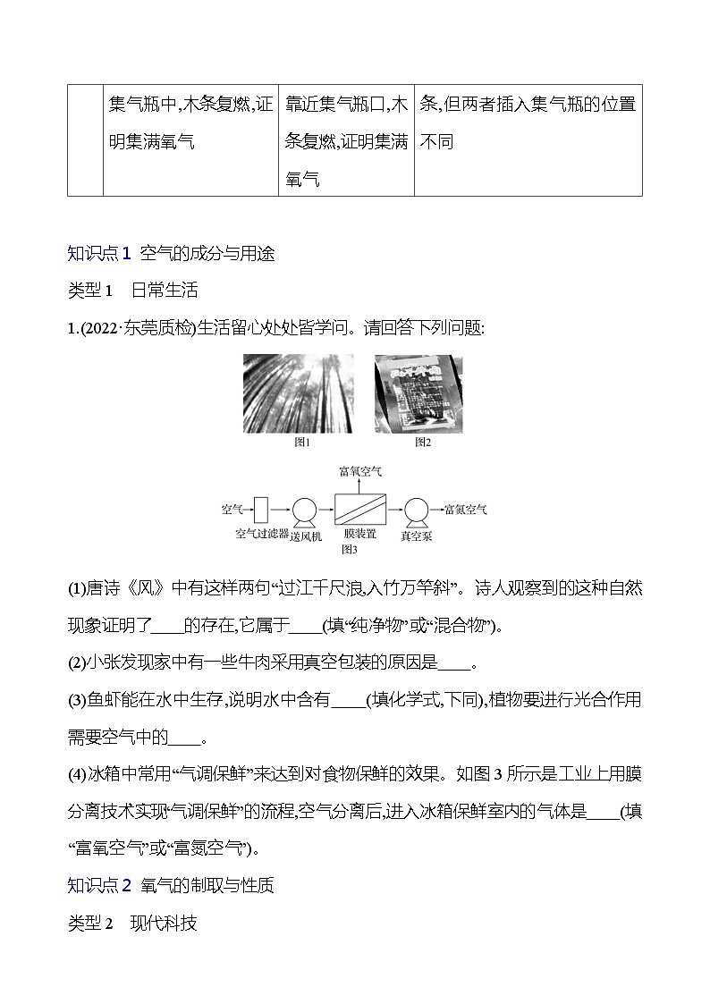 第二单元　单元复习课 同步练习 （学生版）2023-2024 人教版化学九年级上册第3页