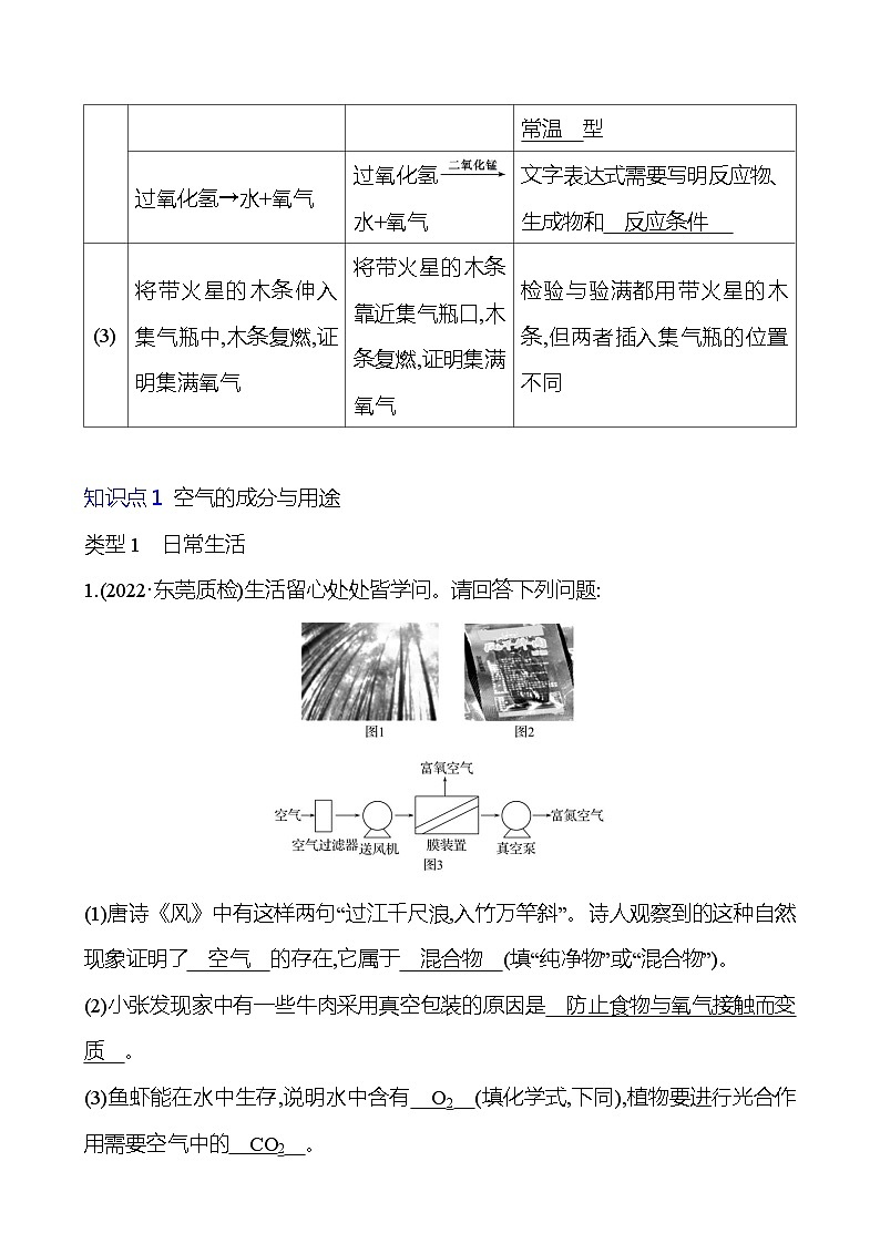第二单元　单元复习课 同步练习 （教师版）2023-2024 人教版化学九年级上册第3页