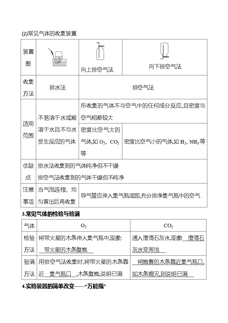 微专题四　常见气体的制备 同步练习 2023-2024 人教版化学九年级上册02