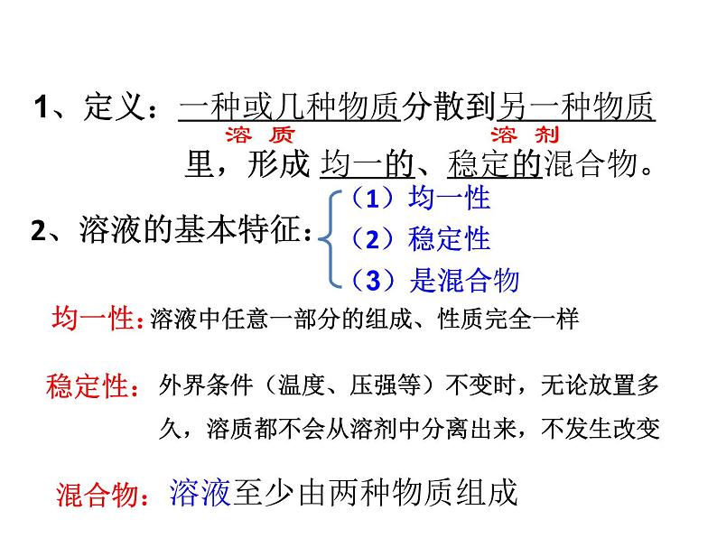 1.1 第1课时 溶解的过程  乳化现象 课件---2023--2024学年九年级化学鲁教版（五四学制）全一册07