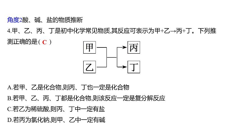 微专题一　酸、碱、盐的化学性质与转化 练习课件 2023--2024学年九年级化学鲁教版（五四学制）全一册08