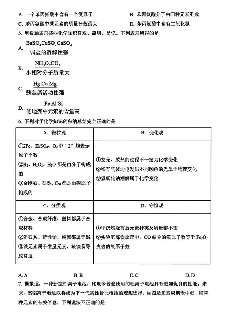 2023年陕西省西安市西安高新第一中学二模化学试题02
