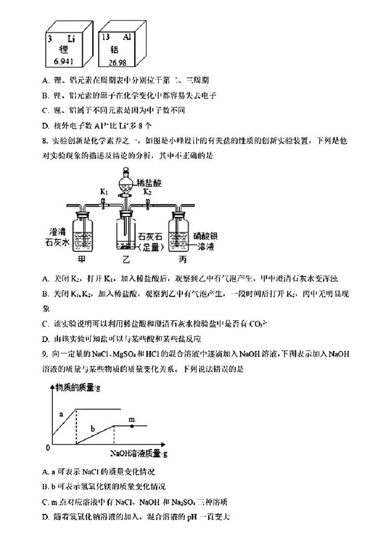 2023年陕西省西安市西安高新第一中学二模化学试题03