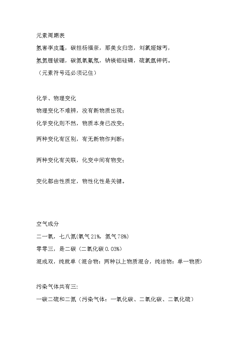 初中化学1—5单元重点知识顺口溜记忆第1页