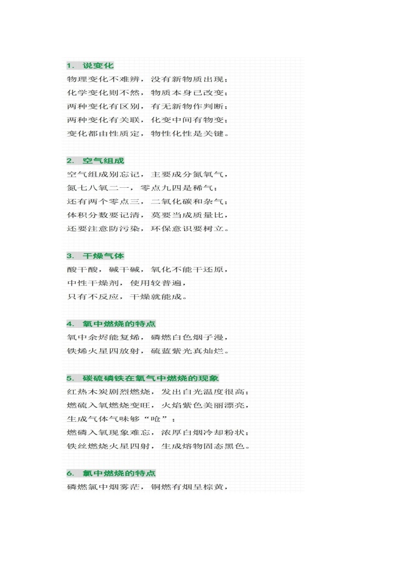 初中化学这25个口诀01