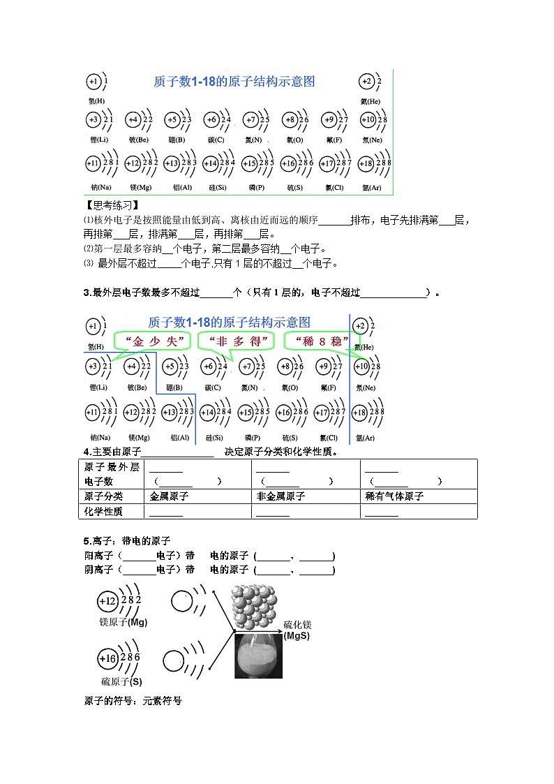 《第三单元 课题2原子核外电子的排布任务》学案-九年级上册化学人教版第2页
