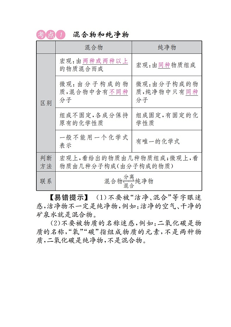 《物质的分类专题复习》教学设计8-九年级上册化学人教版02