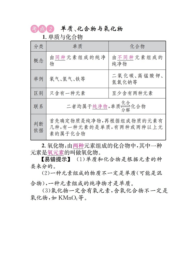 《物质的分类专题复习》教学设计8-九年级上册化学人教版03