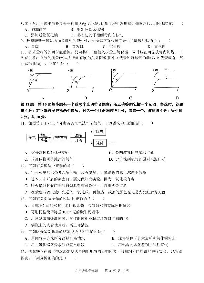 2023年秋学期九年级化学第一次独立作业试卷第2页