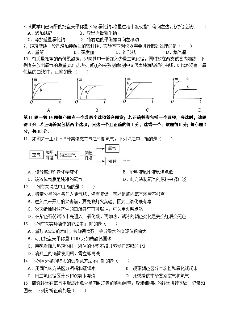 2023年秋学期九年级化学第一次独立作业试卷第2页