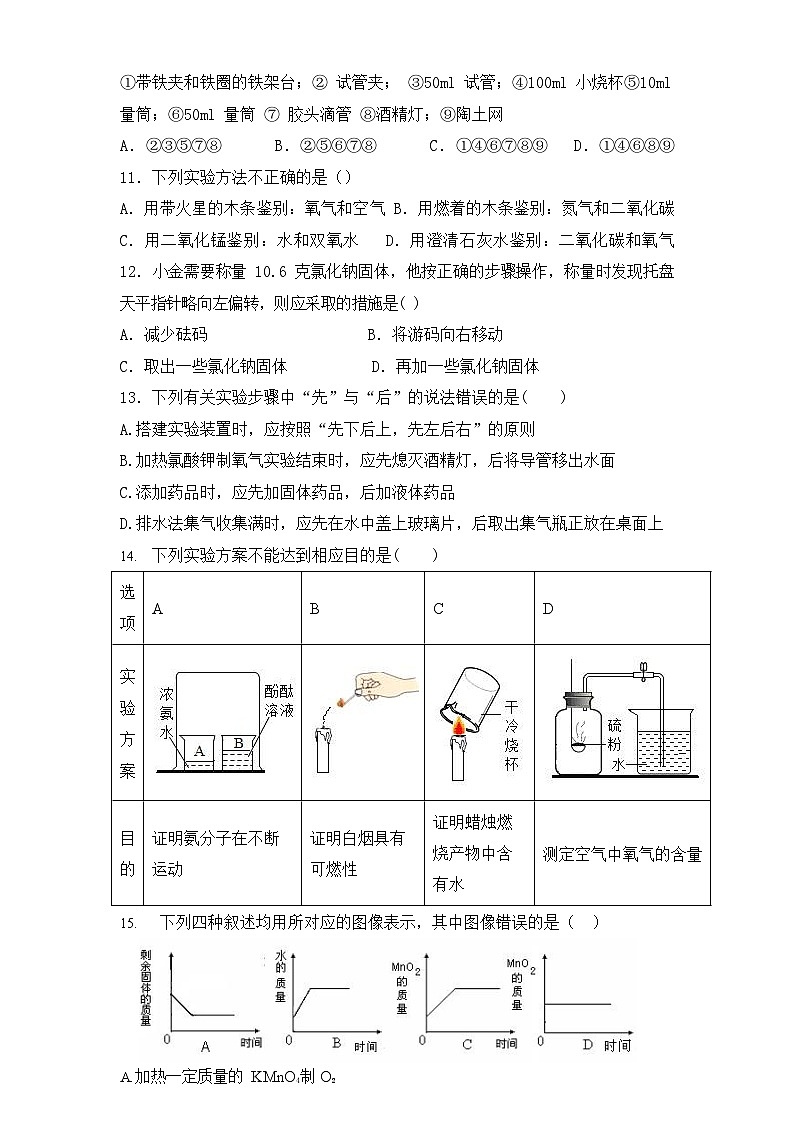 广东省茂名市高州市第一中学附属实验中学2023-2024学年九年级上学期10月月考化学试题02