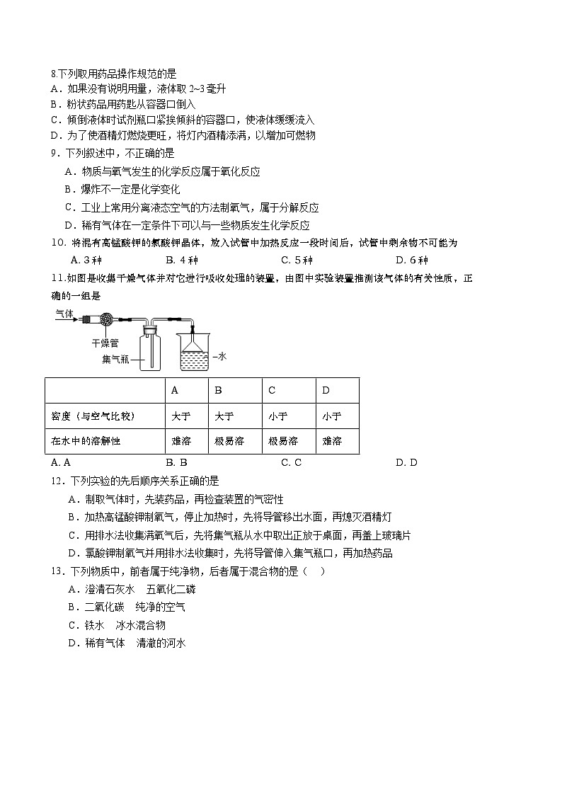 湖南省衡阳县五校联考2023-2024学年九年级上学期第一次月考化学试题第2页
