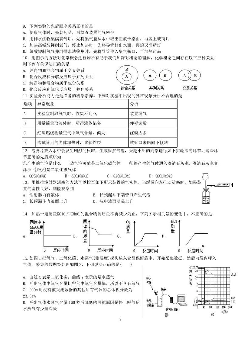 江苏省盐城市盐都区2023-2024学年上学期九年级10月份化学课堂练习（月考）02