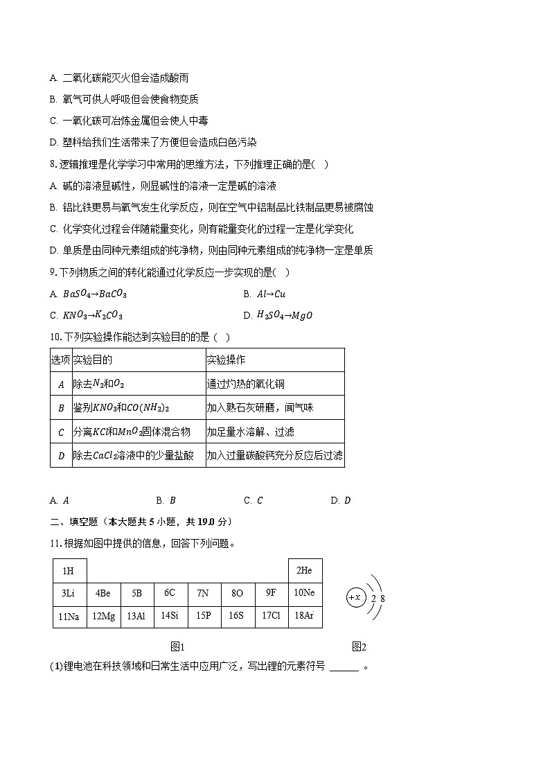 2023年辽宁省锦州市中考化学二模试卷02