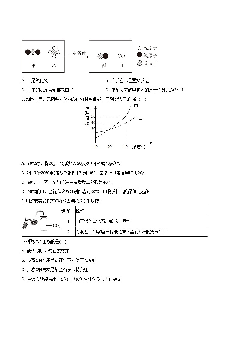 2023年宁夏吴忠三中中考化学模拟试卷（二）03