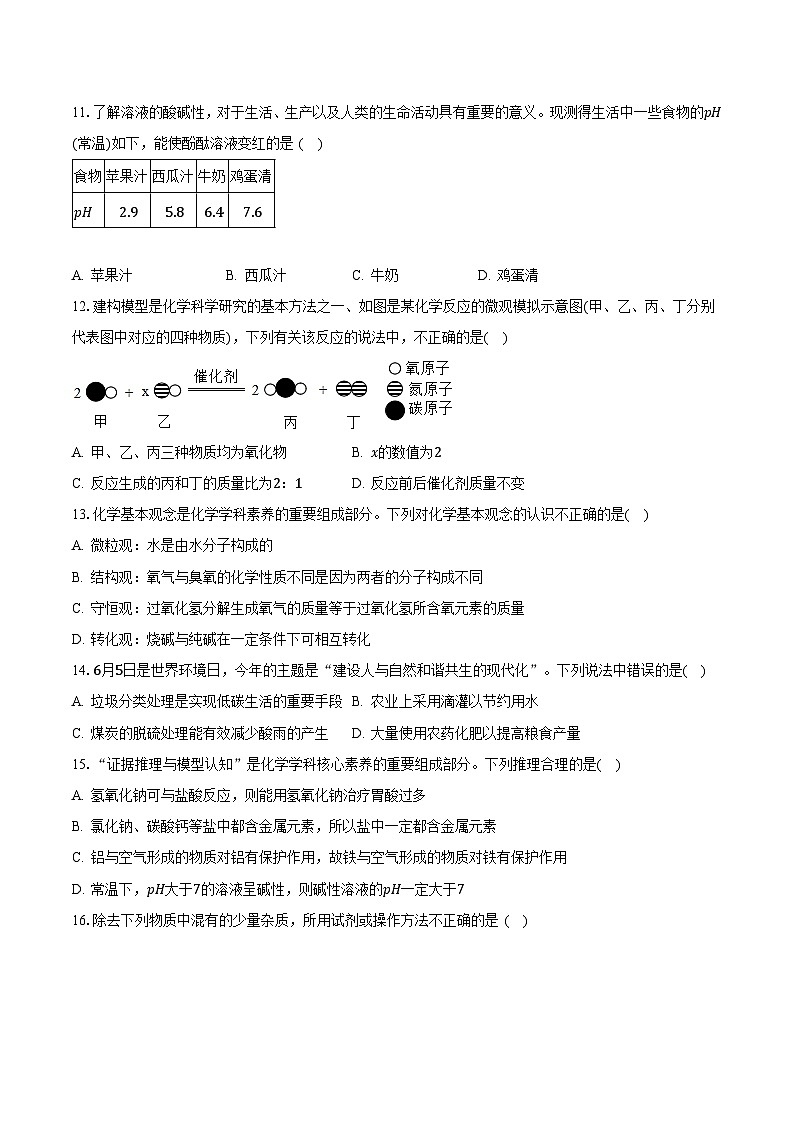 2023年山东省临沂市罗庄区中考化学二模试卷（B卷）03