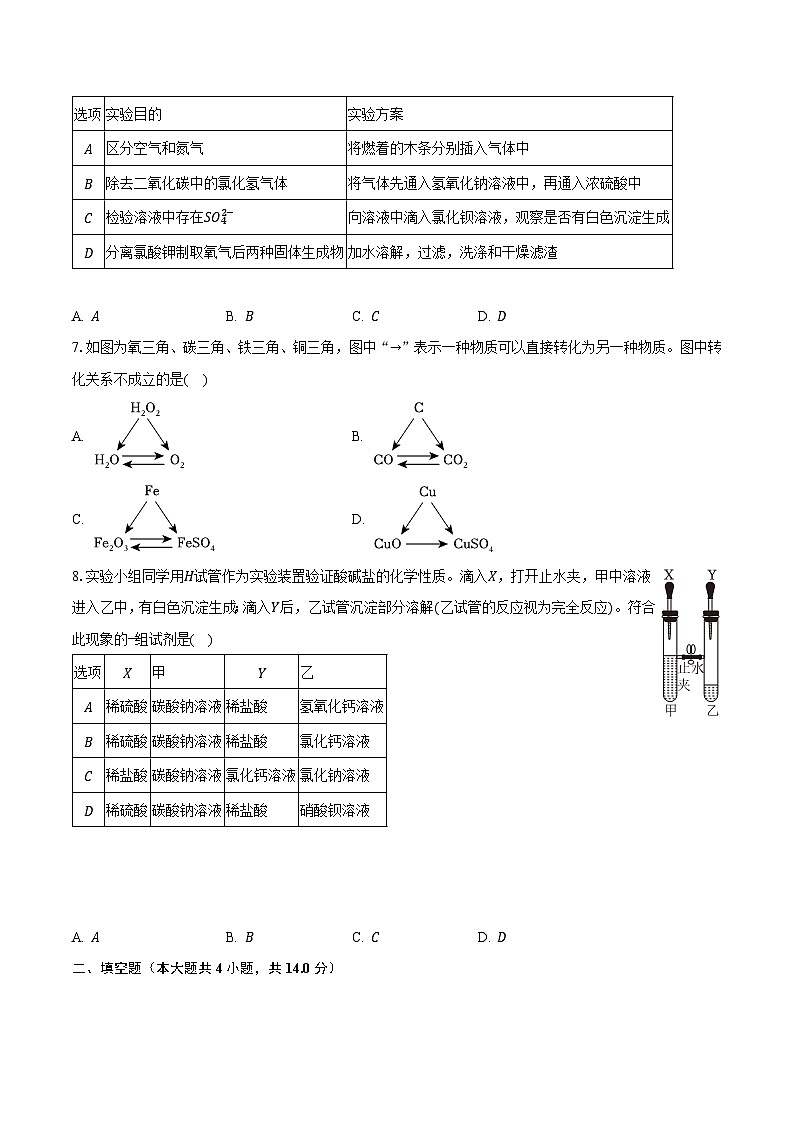 2023年陕西省咸阳市师范学院附中中考化学猜想试卷02