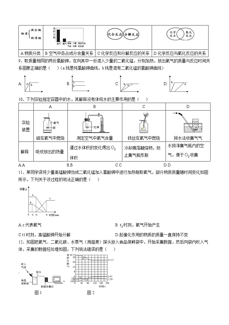 安徽省宣城市宁国市开发区实验学校2023-2024学年九年级上学期第一次素质诊断化学试题（月考）第2页