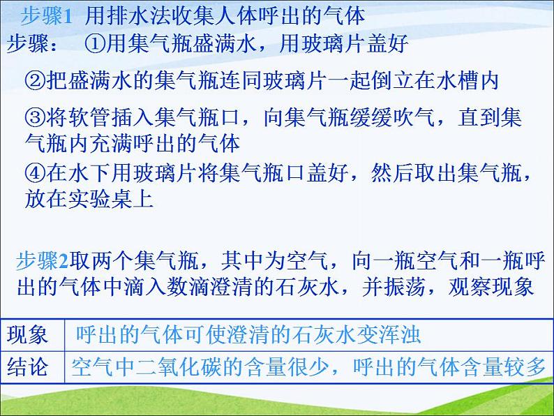 《课题2 化学是一门以实验为基础的科学》教学课件-九年级上册化学人教版04