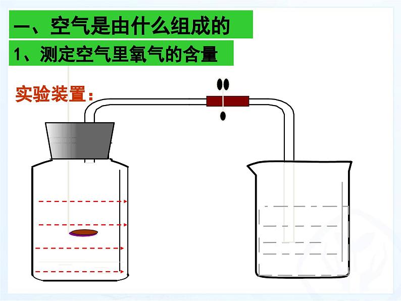 《课题1 空气》PPT课件2-九年级上册化学人教版07