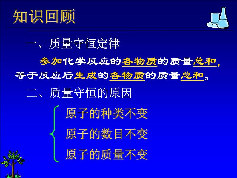 《课题1 质量守恒定律》PPT课件1-九年级上册化学人教版第4页