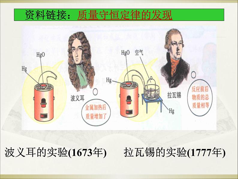 《课题1 质量守恒定律》PPT课件2-九年级上册化学人教版第3页