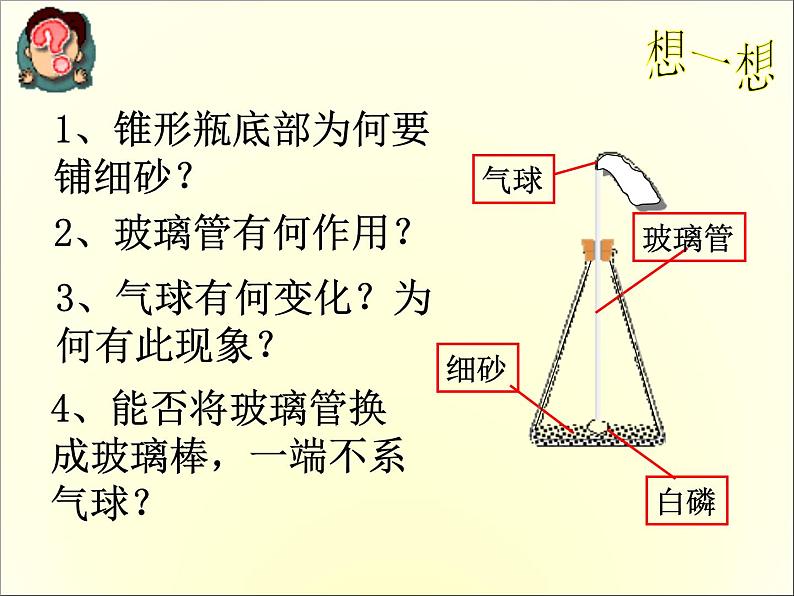 《课题1 质量守恒定律》PPT课件2-九年级上册化学人教版第6页