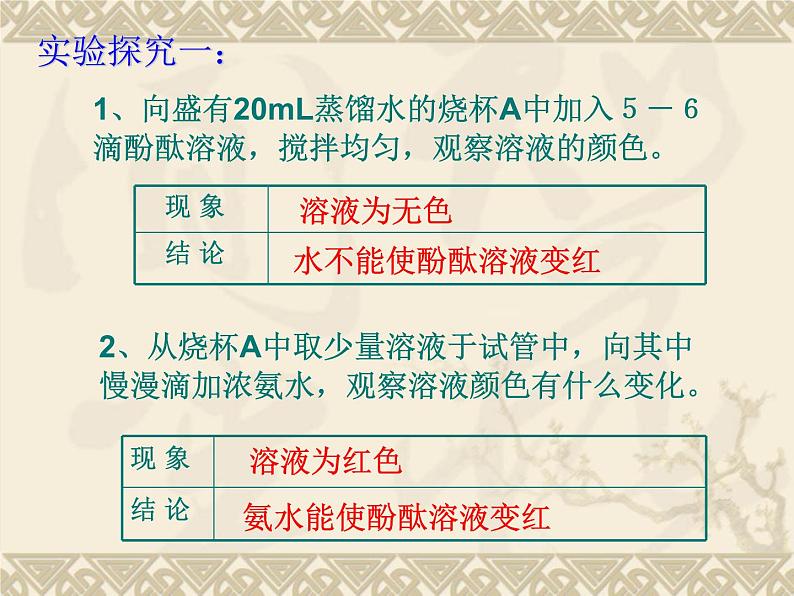 《课题1 分子和原子》PPT课件2-九年级上册化学人教版第7页