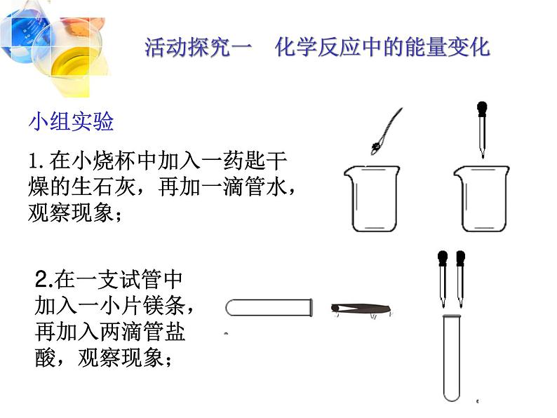 《课题2 燃料的合理利用与开发》PPT课件1-九年级上册化学人教版03