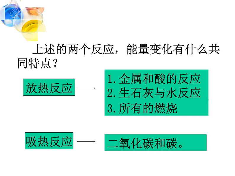 《课题2 燃料的合理利用与开发》PPT课件1-九年级上册化学人教版04