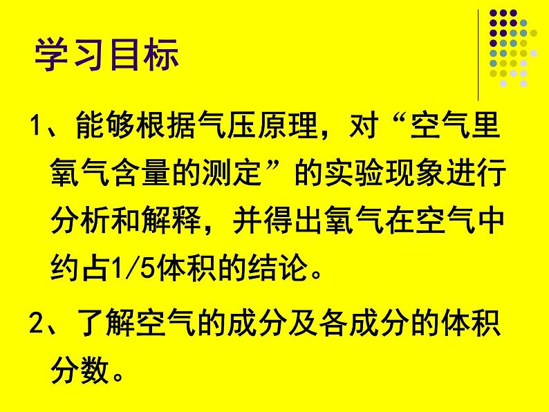 《课题1 空气》优质PPT课件1-九年级上册化学人教版第2页