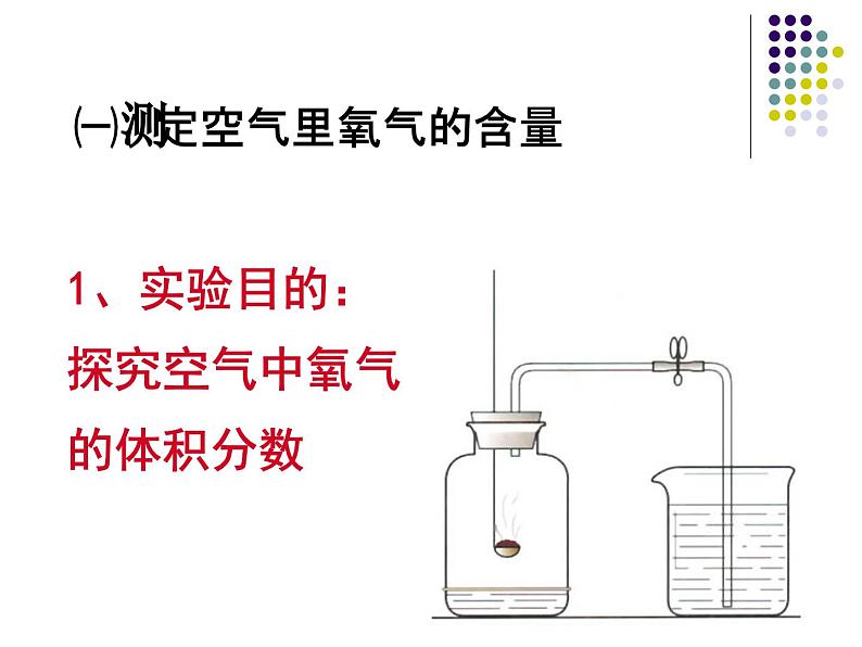 《课题1 空气》优质PPT课件1-九年级上册化学人教版第5页