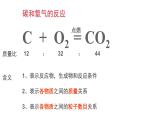 《课题2 如何正确书写化学方程式》PPT课件1-九年级上册化学人教版