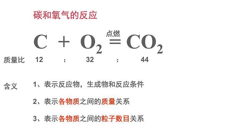 《课题2 如何正确书写化学方程式》PPT课件1-九年级上册化学人教版第3页