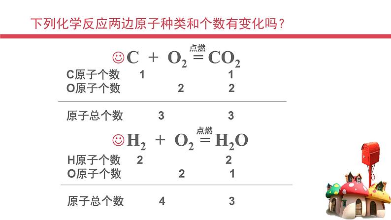 《课题2 如何正确书写化学方程式》PPT课件1-九年级上册化学人教版第8页
