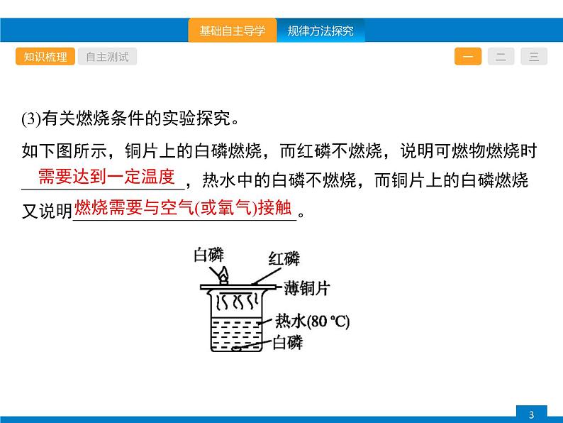 《第七单元 燃料及其利用单元复习》PPT课件9-九年级上册化学人教版03