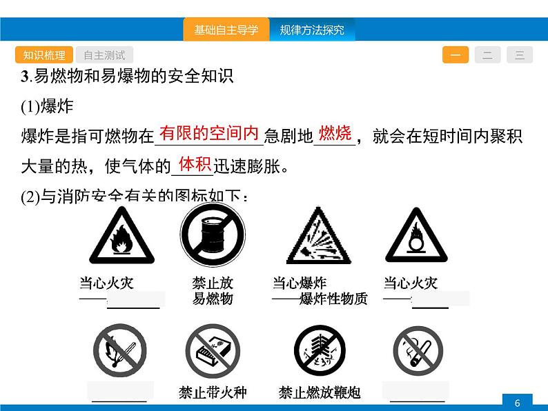 《第七单元 燃料及其利用单元复习》PPT课件9-九年级上册化学人教版06