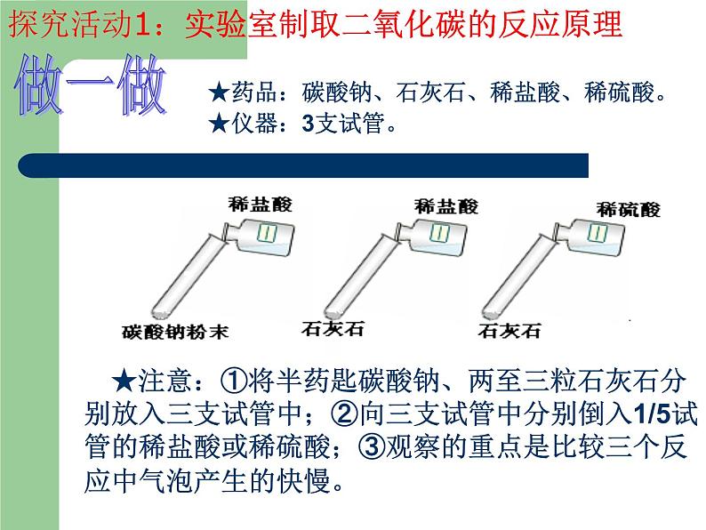 《课题2 二氧化碳制取的研究》教学课件-九年级上册化学人教版第7页