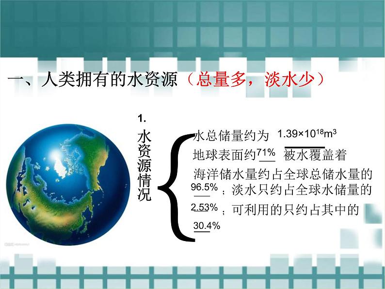 《课题1 爱护水资源》PPT课件2-九年级上册化学人教版03