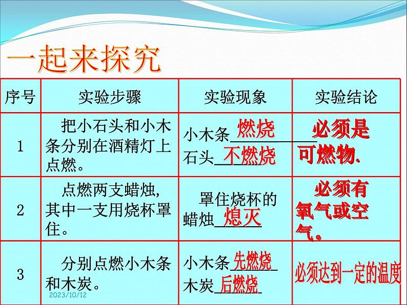 《实验活动3 燃烧的条件》PPT课件2-九年级上册化学人教版第6页