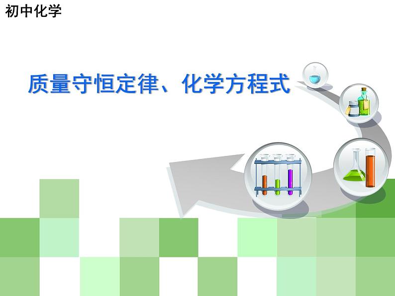 《质量守恒定律、化学方程式复习》教学课件-九年级上册化学人教版第1页