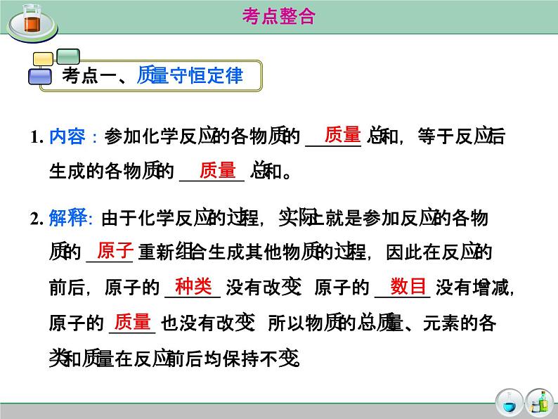 《质量守恒定律、化学方程式复习》教学课件-九年级上册化学人教版第4页