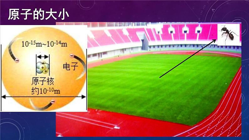 《原子的构成》PPT课件1-九年级上册化学人教版07