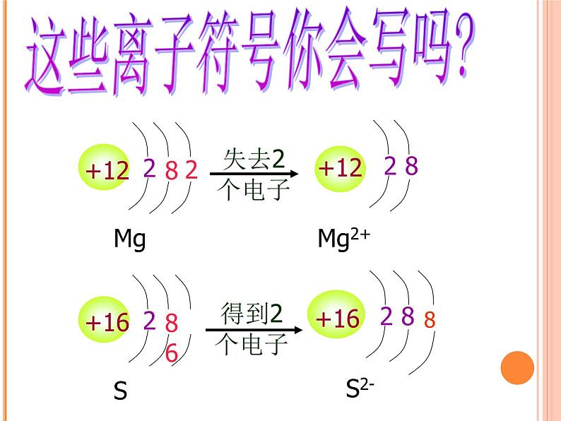 《相对原子质量》PPT课件2-九年级上册化学人教版第6页