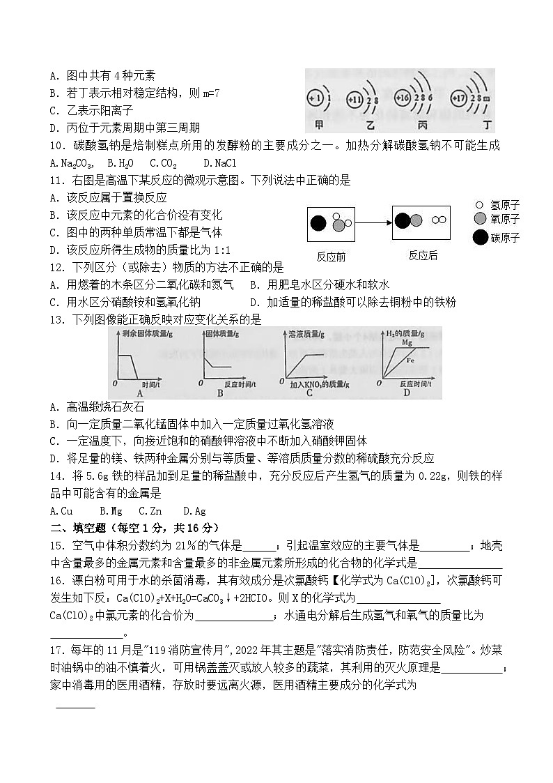 许昌建安区九化JAQ2022-2023学年（上）期末质量监测九年级化学试卷附答案第2页