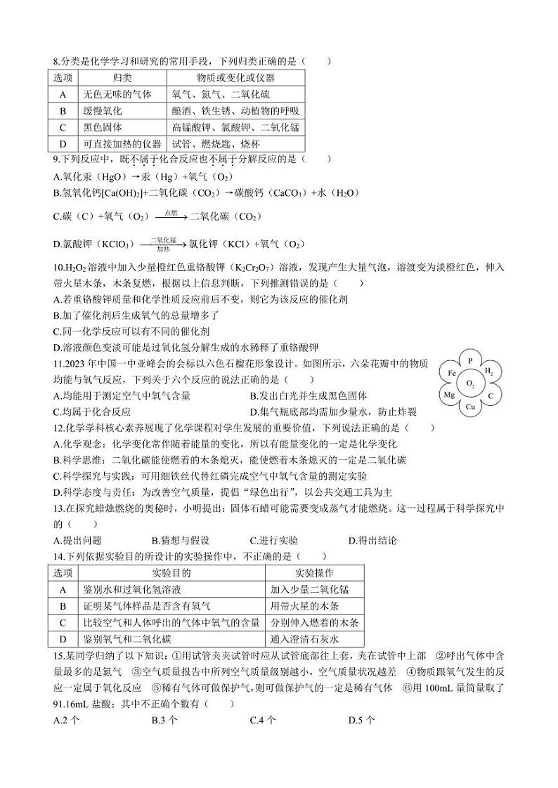 湖南省长沙市麓山外国语实验中学2023-2024学年九年级上学期第一次月考化学试题（月考）第2页