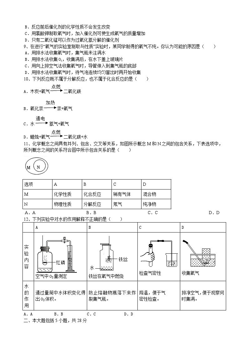 安徽省宿州市灵璧县曙光中学2023~2024学年九年级上学期第一次月考化学试题第2页