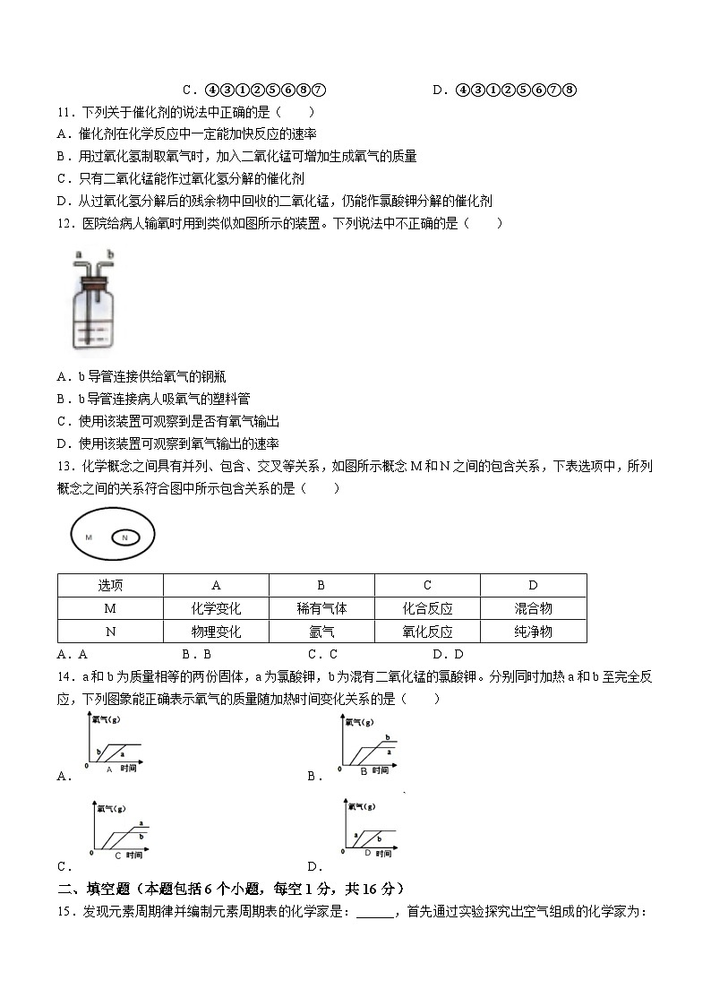河南省南阳市第十三中学2023-2024学年九年级上学期第一次月考化学试题第2页