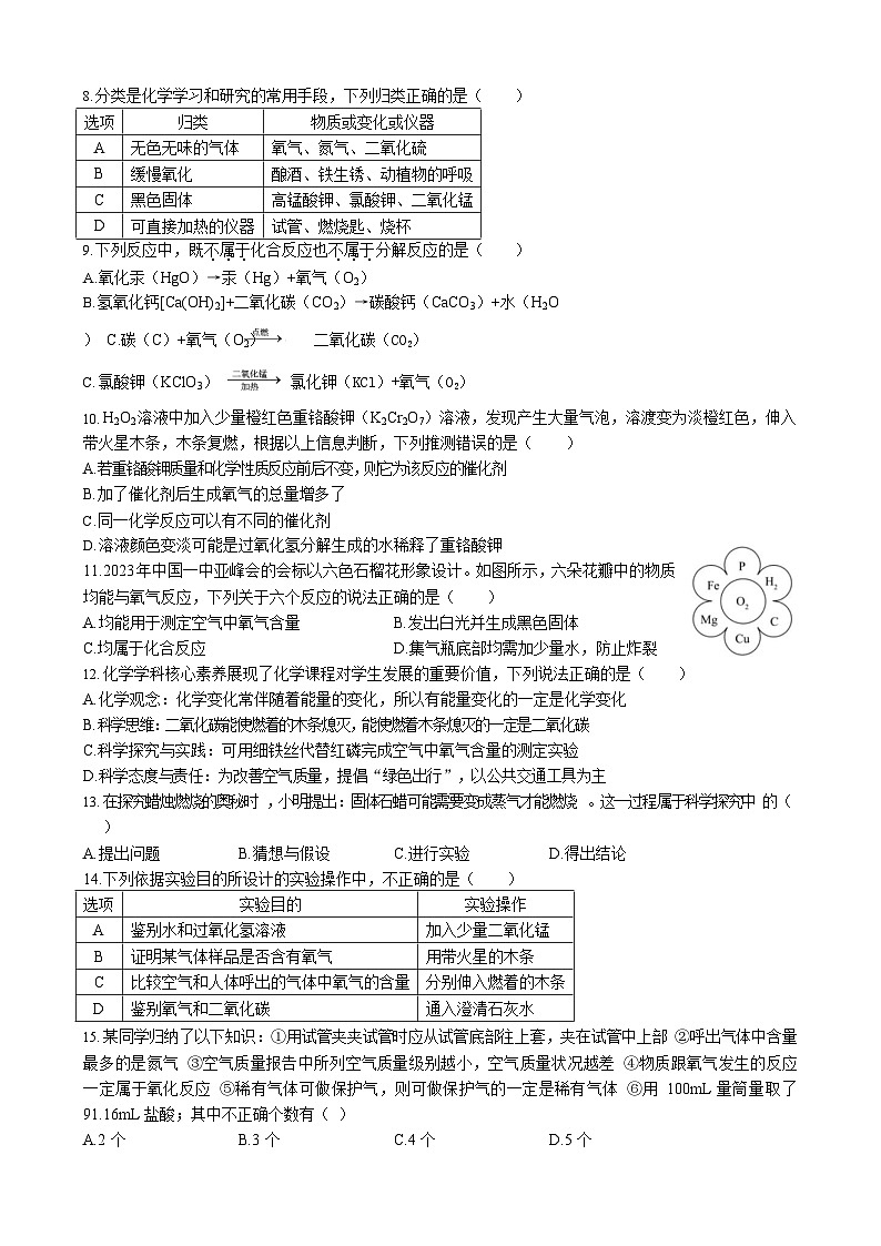 湖南省长沙市麓山外国语实验中学2023-2024学年九年级上学期第一次月考化学试题第2页