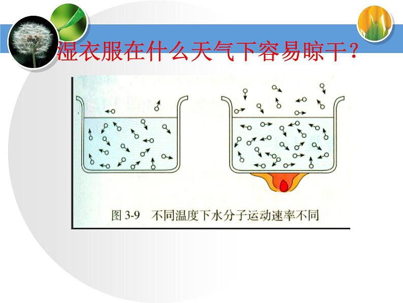 3.1《分子和原子》PPT课件4-九年级上册化学人教版07